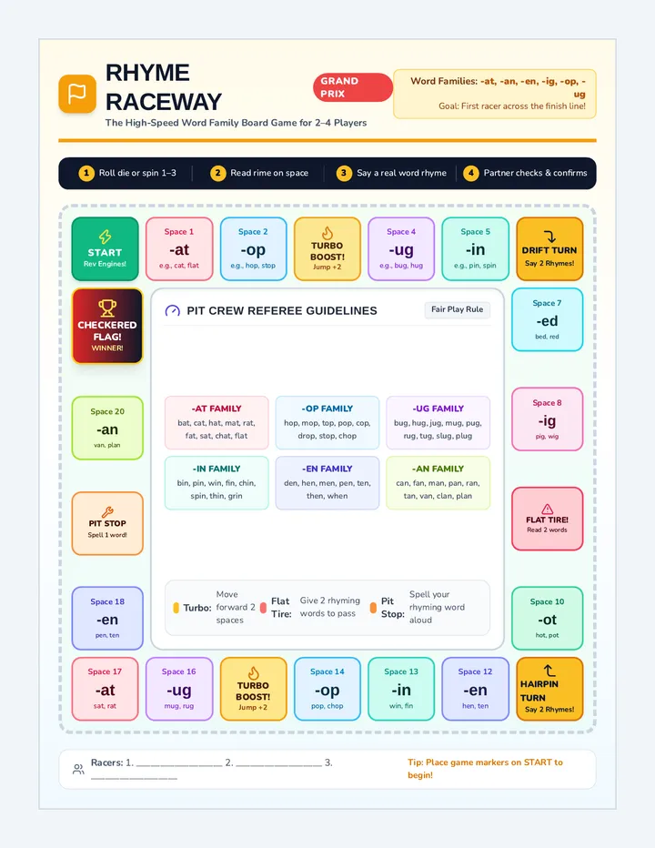 Rhyme Raceway Game