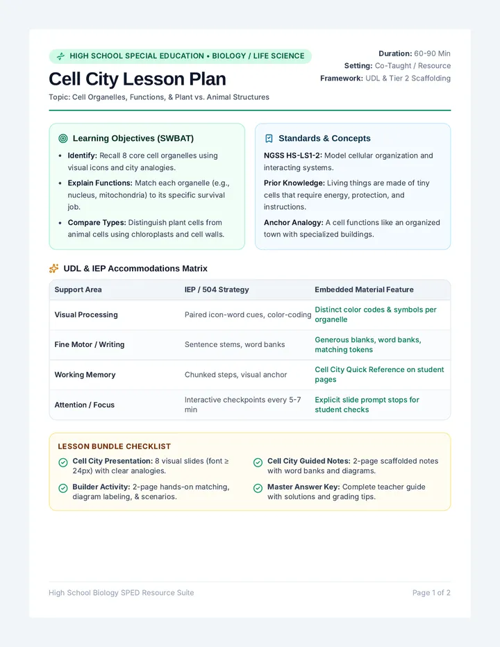 Cell City Lesson Plan