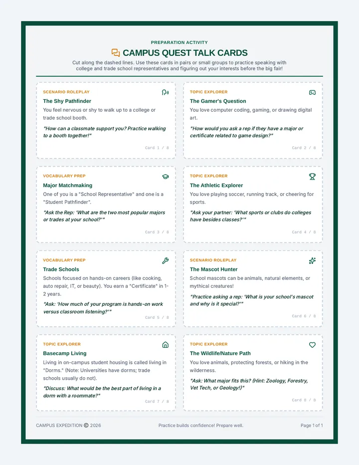 Campus Expedition Chat Cards