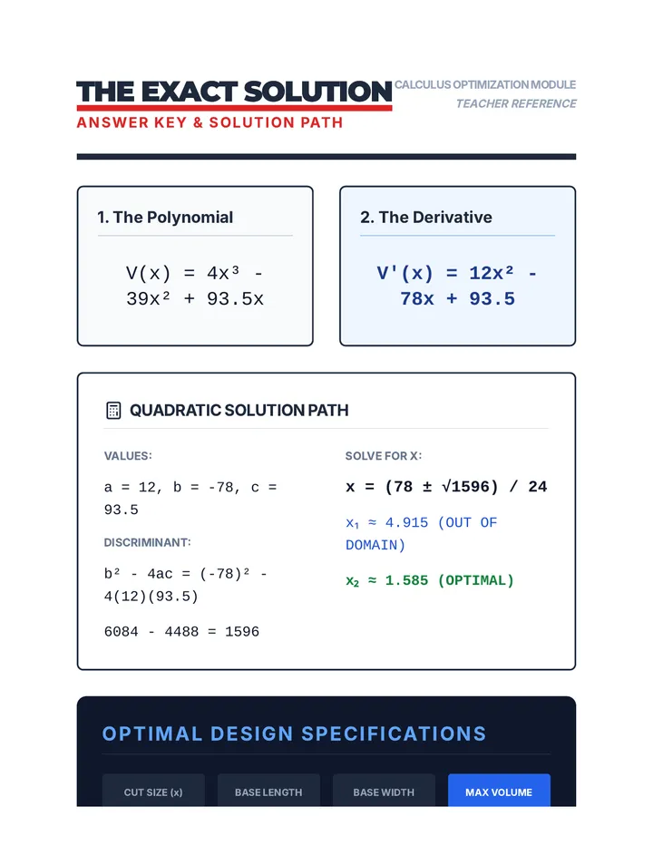 The Calculus Solution Key