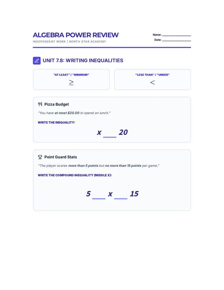 Algebra Power Review Worksheet