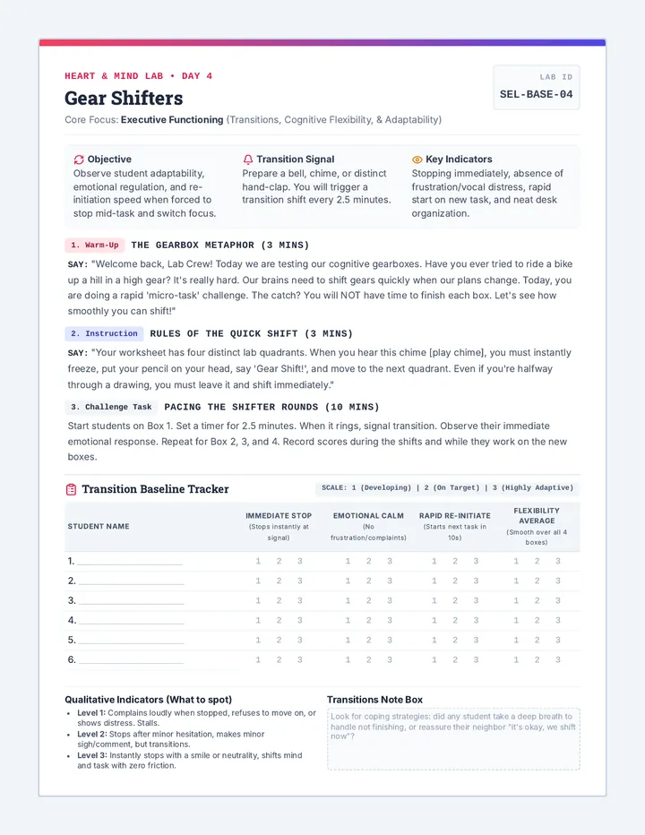 Gear Shifters Teacher Guide