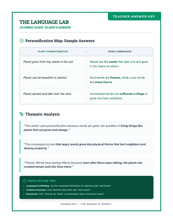 Garden Analysis Answer Key