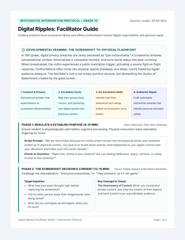 Digital Ripples Facilitator Guide