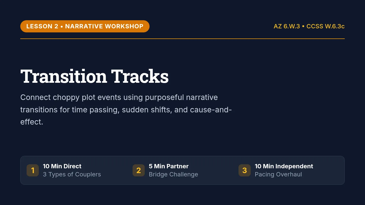 Transition Tracks Slides