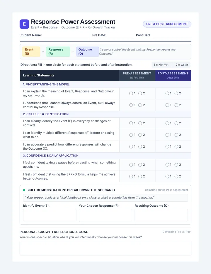 Response Power Assessment