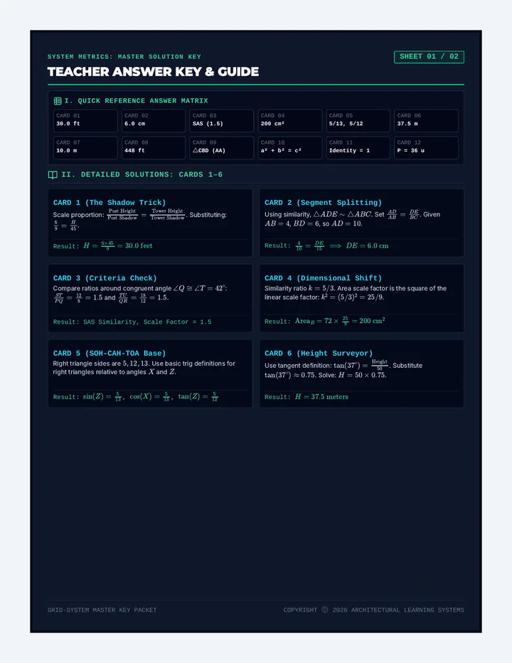 Blueprint Geometry Answer Key
