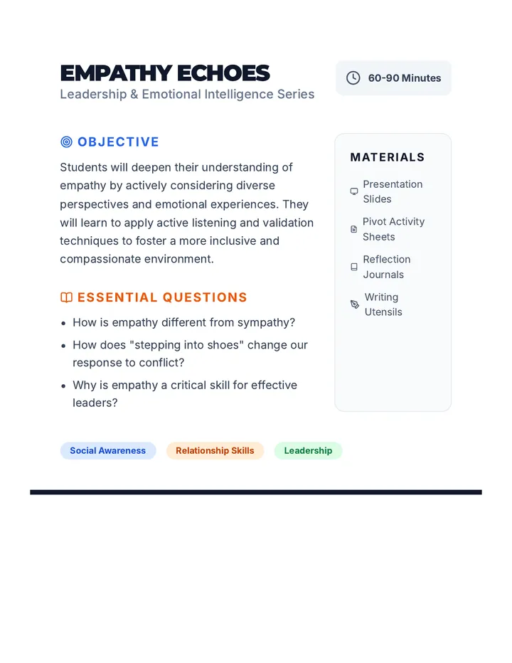 Empathy Echoes Lesson Plan