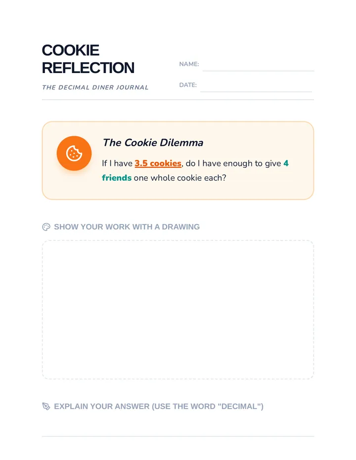 Cookie Reflection Journal Prompt