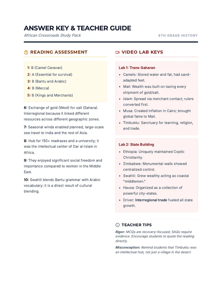 African Crossroads Answer Key Final