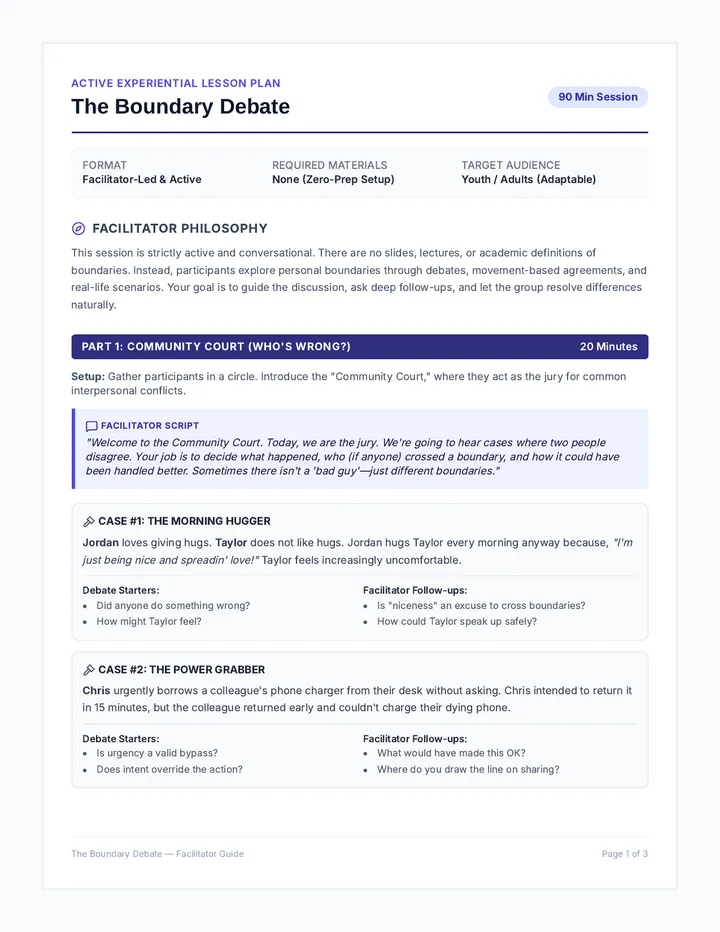 Boundary Debate Facilitator Guide