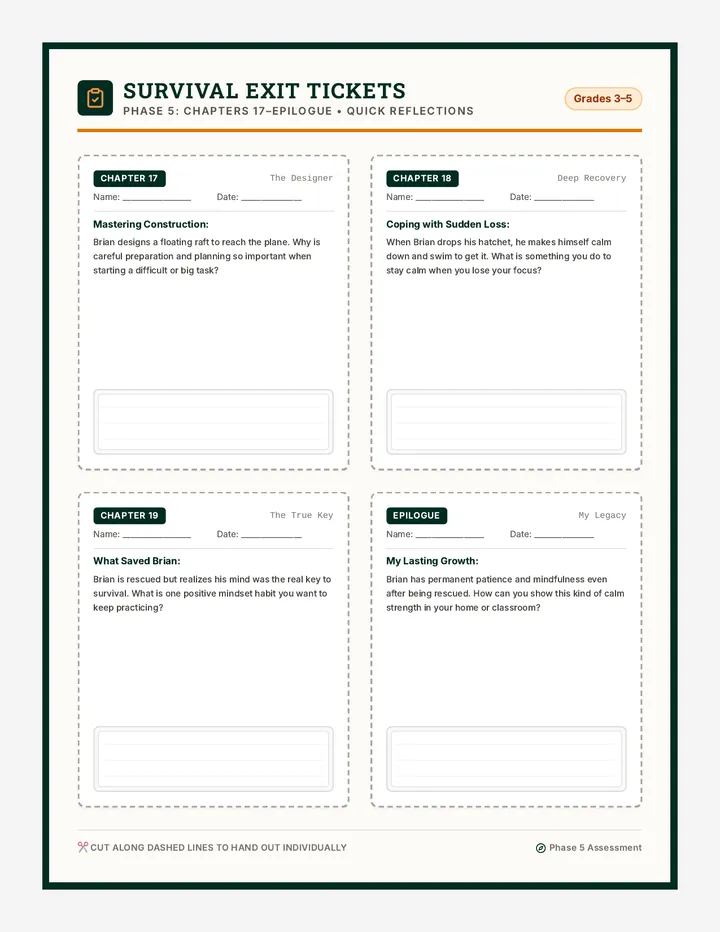Rescue Reflection Exit Tickets