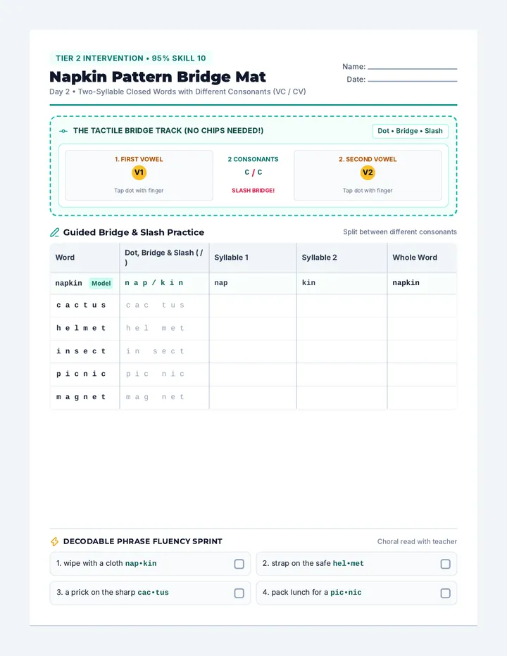 Napkin Bridge Activity