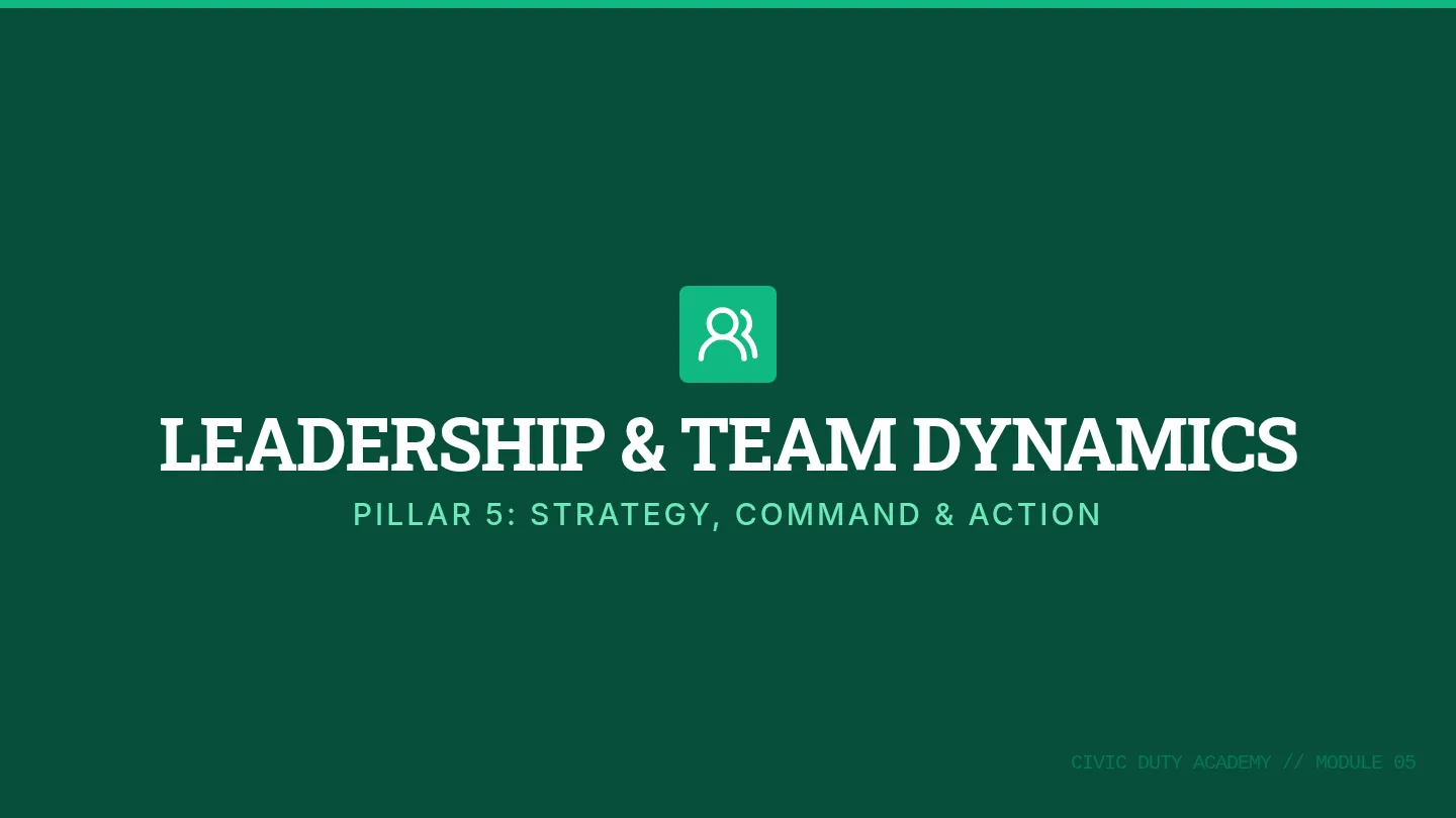 Leadership Dynamics Slides