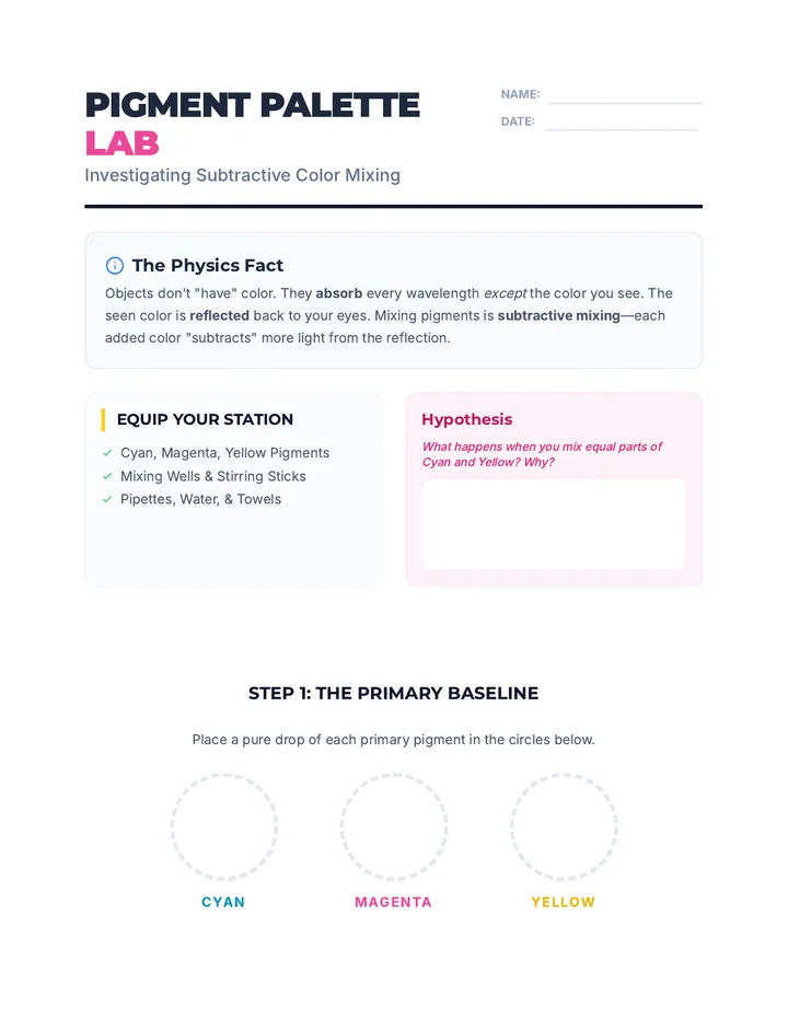 Pigment Palette Lab