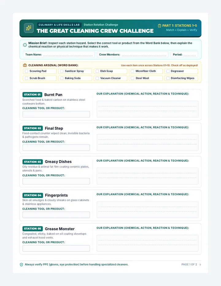 Cleaning Crew Challenge Worksheet