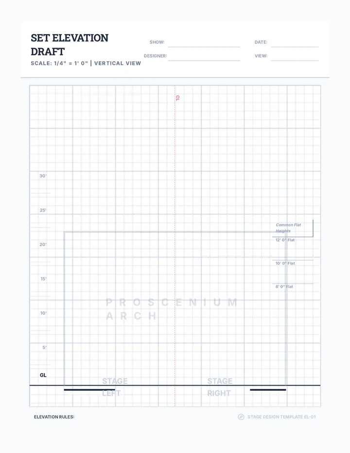Elevation Draft Template