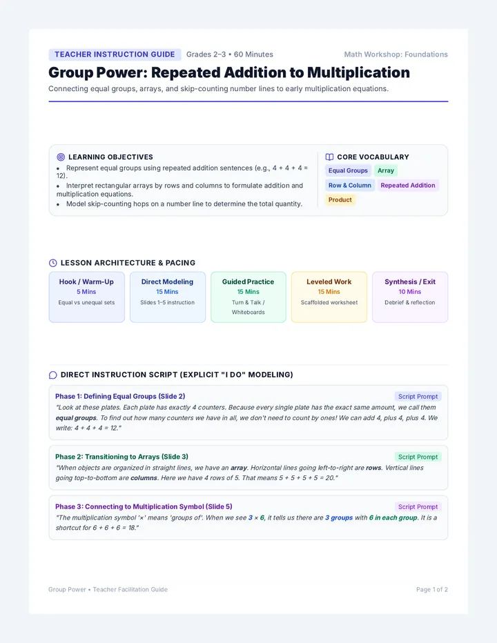 Group Power Teacher Guide