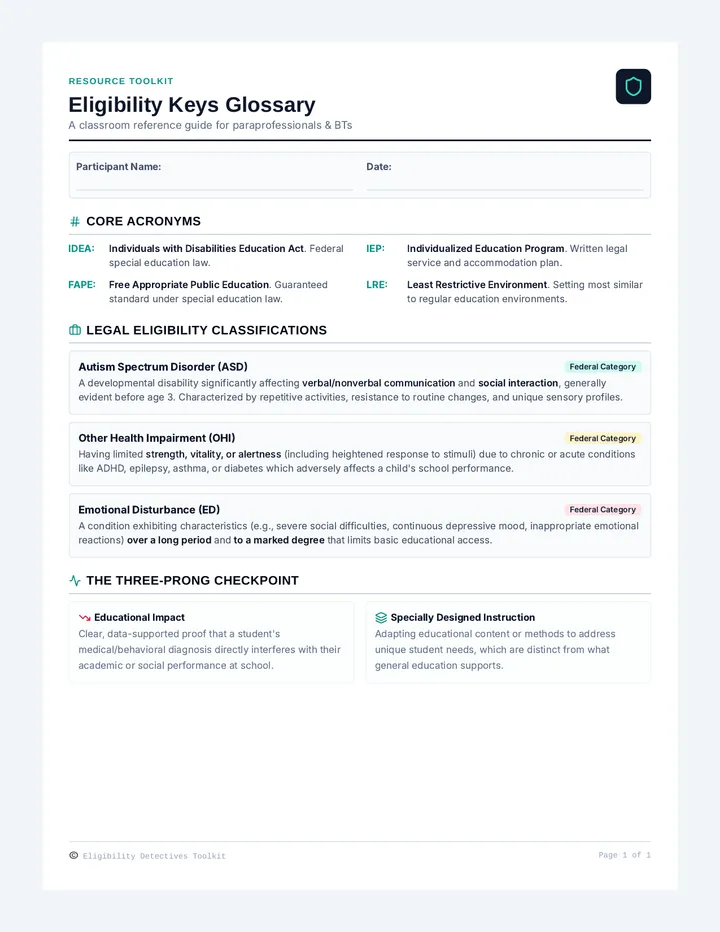 Eligibility Keys Glossary