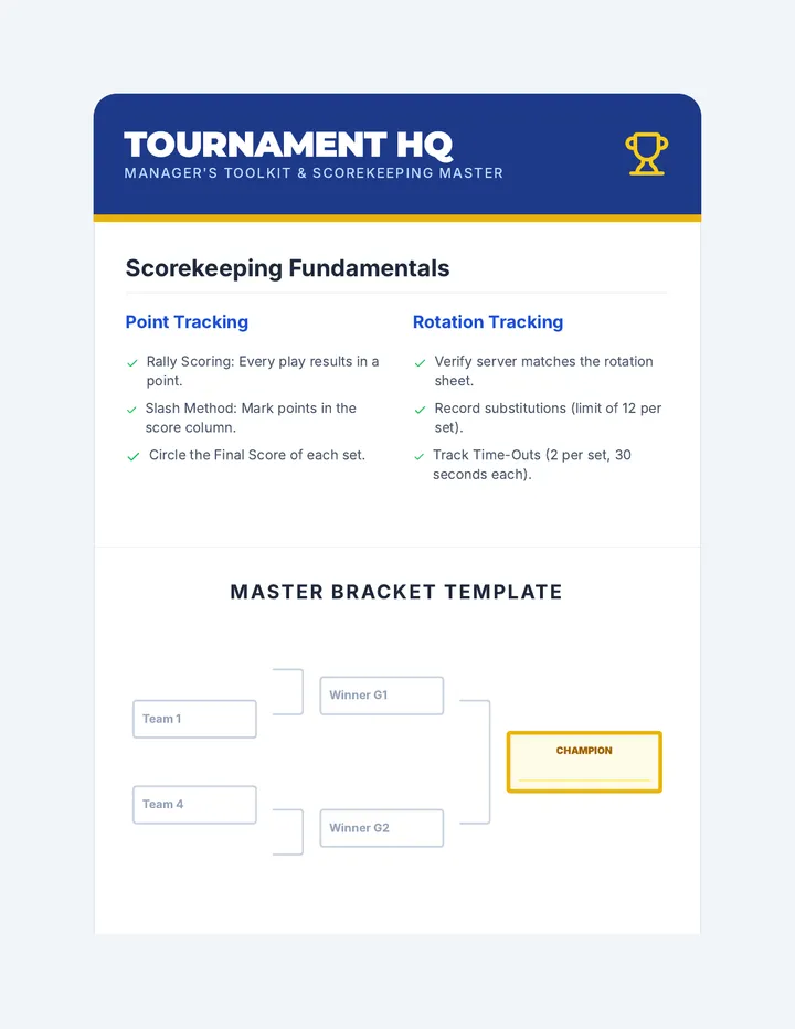 Tournament Ops Guide