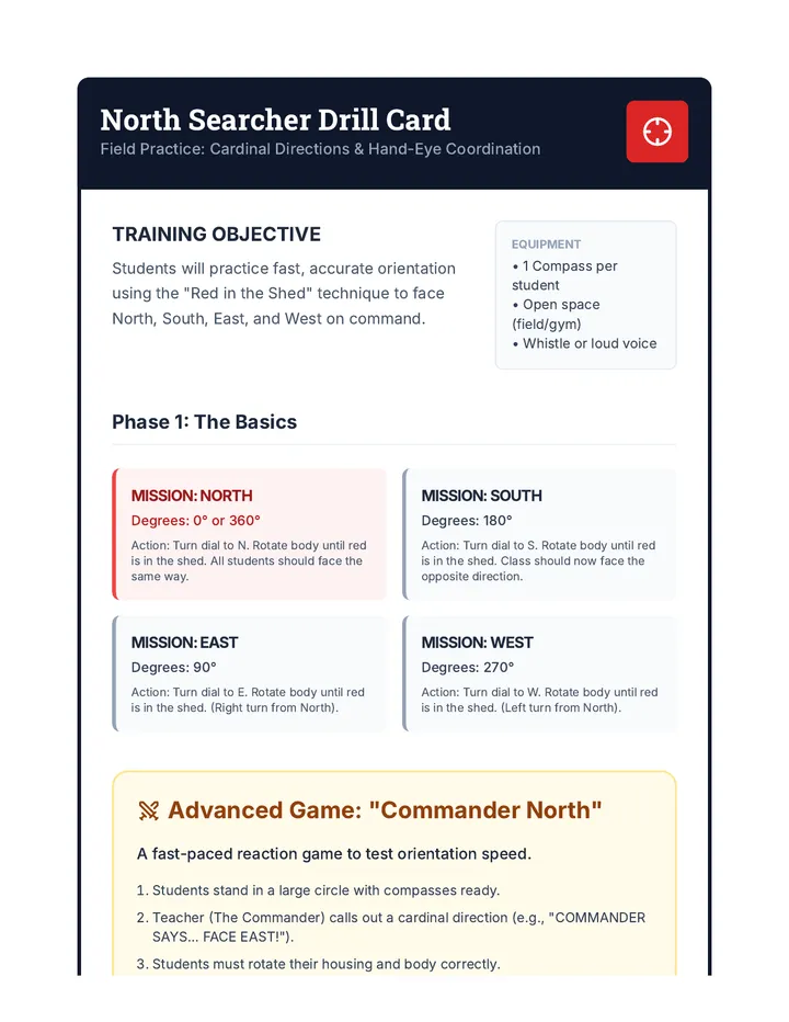 North Searcher Activity