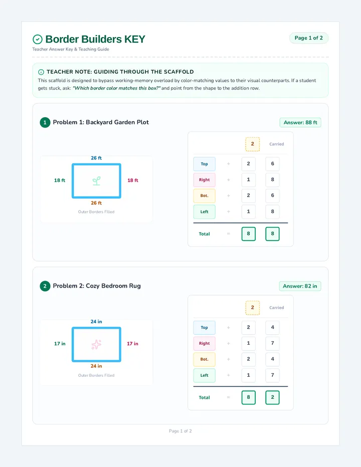 Border Builders Answer Key