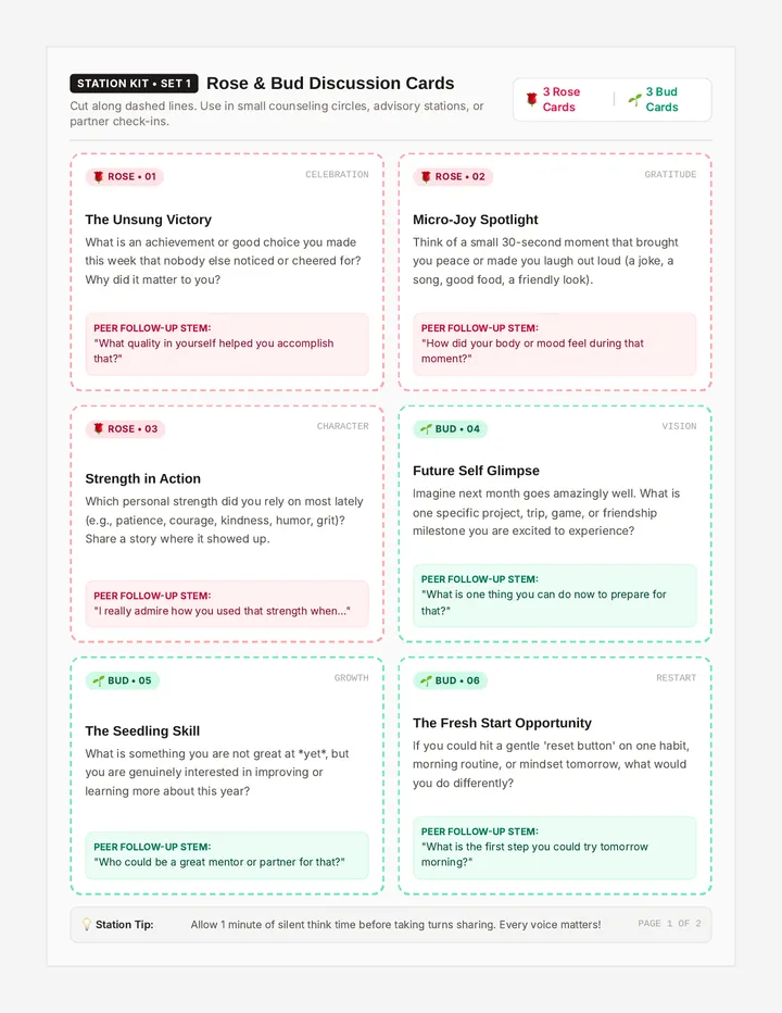 Station Circle Cards