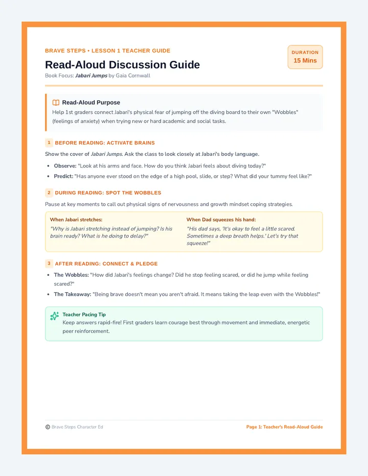 Brave Leap Anchor Guide