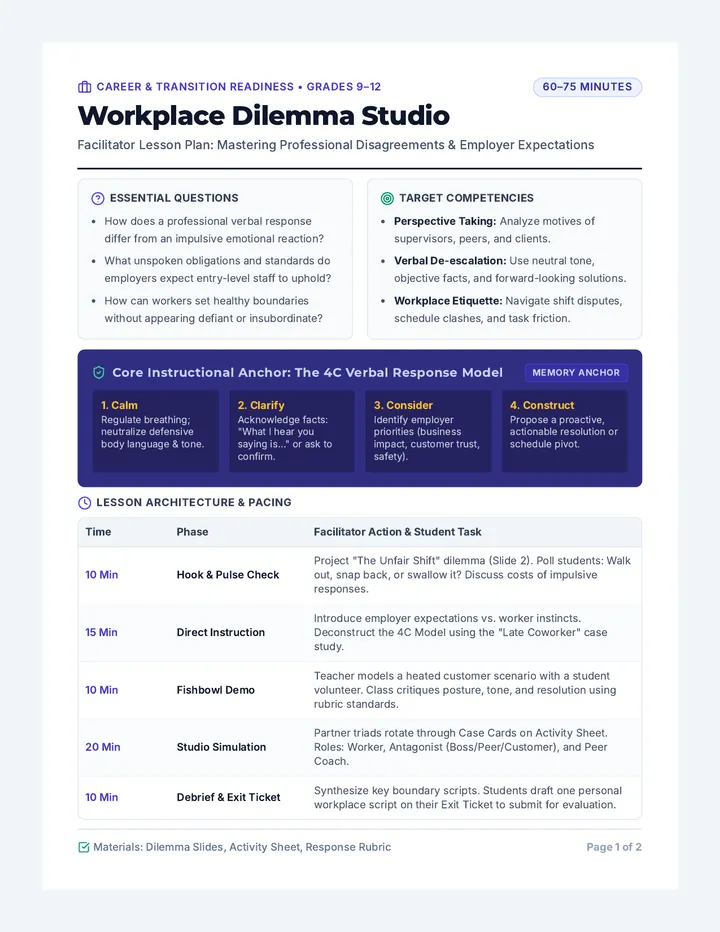 Workplace Dilemma Lesson Plan