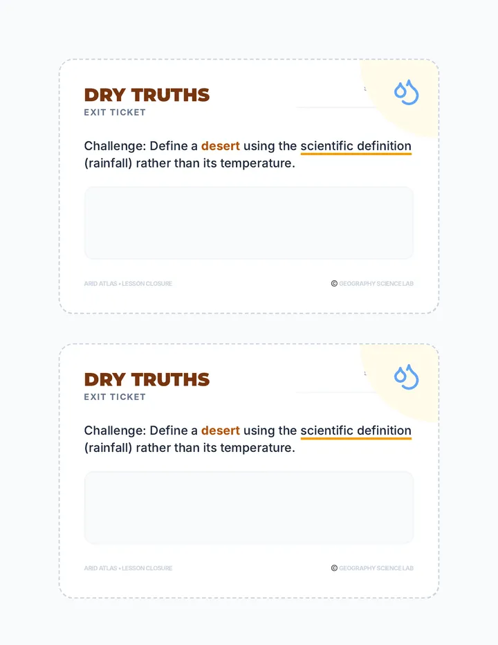 Dry Truths Exit Ticket Slips