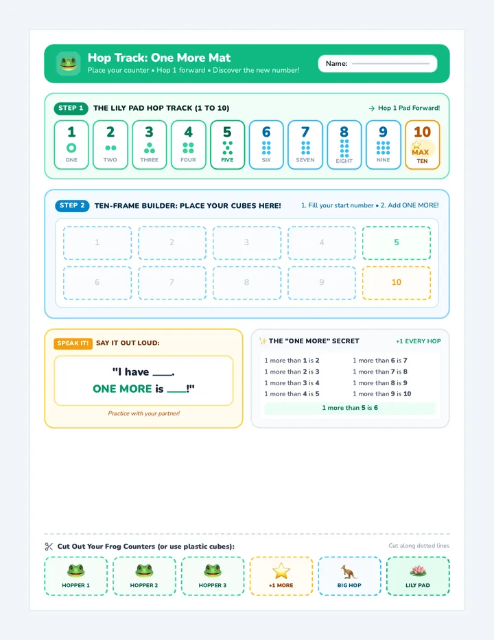 Hop Track Math Tool