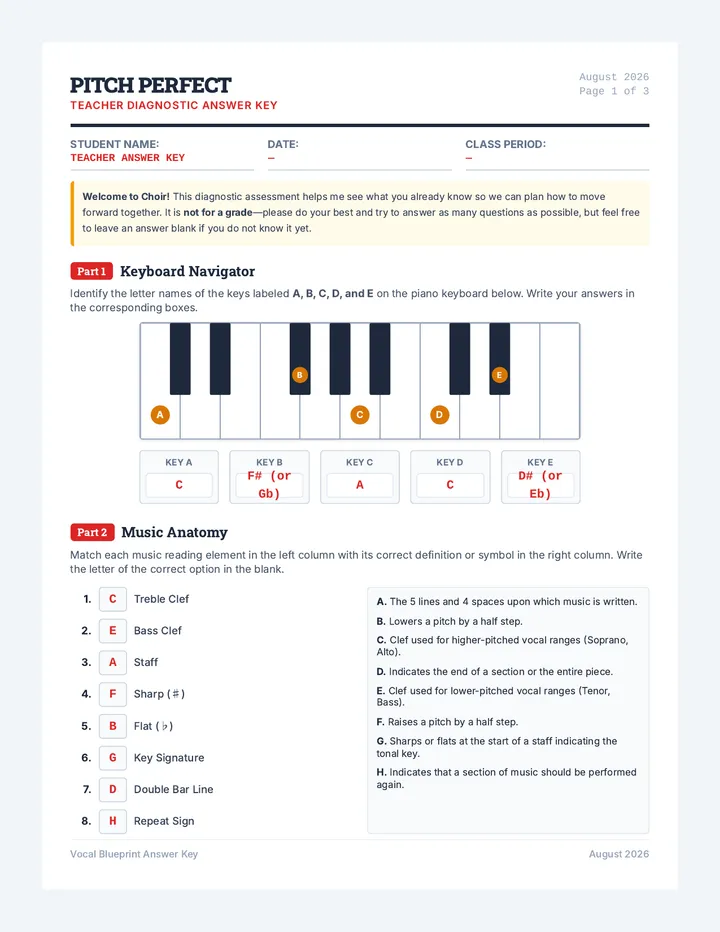 Pitch Perfect Answer Key