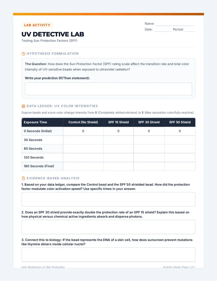 UV Detective Activity