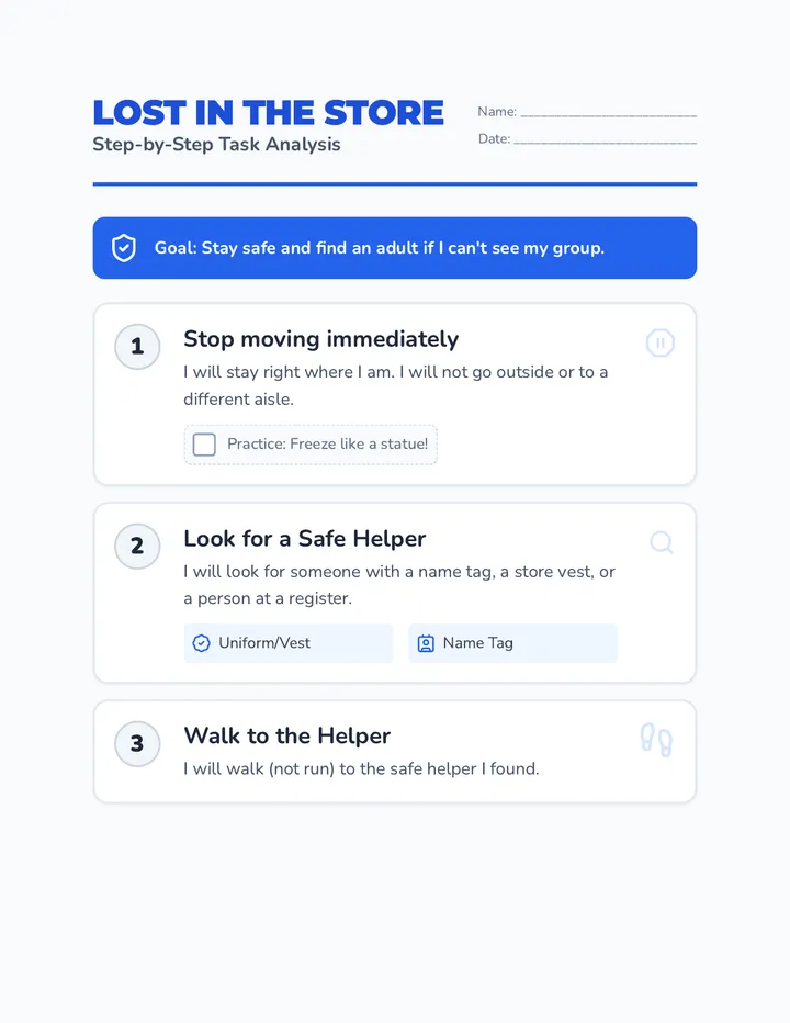 Store Help Task Analysis
