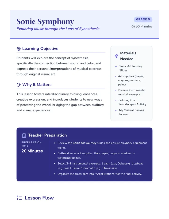 Sonic Symphony Lesson Plan