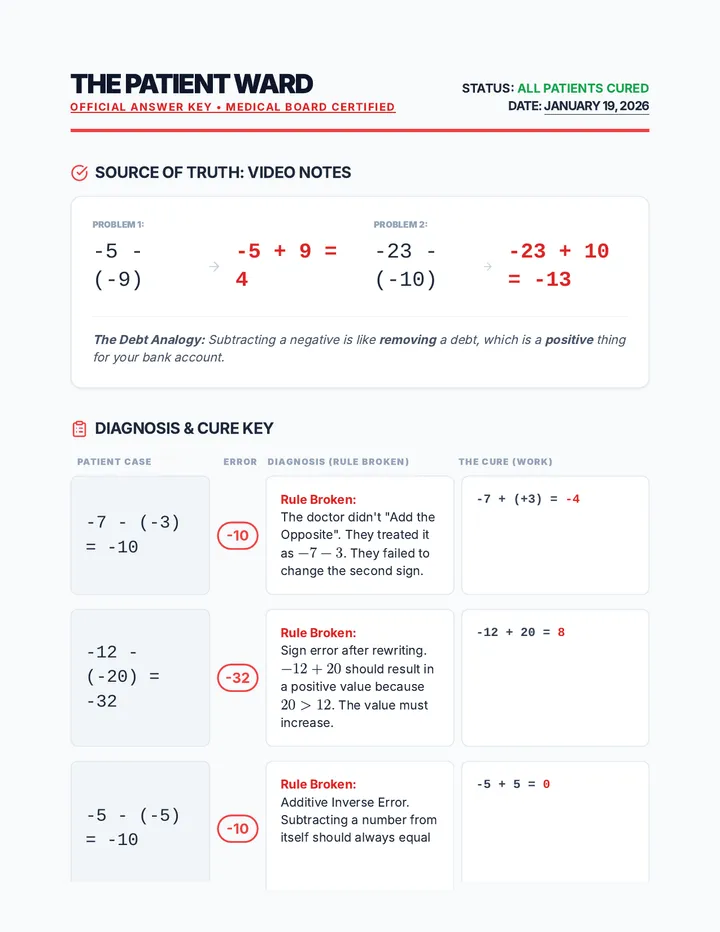 Error Doctor Answer Key