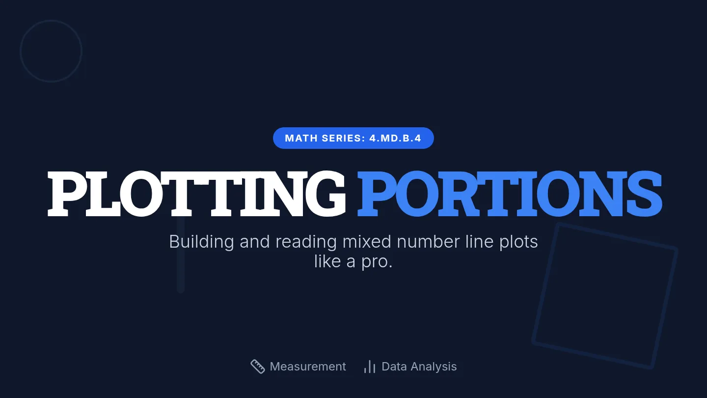Plotting Portions Slides