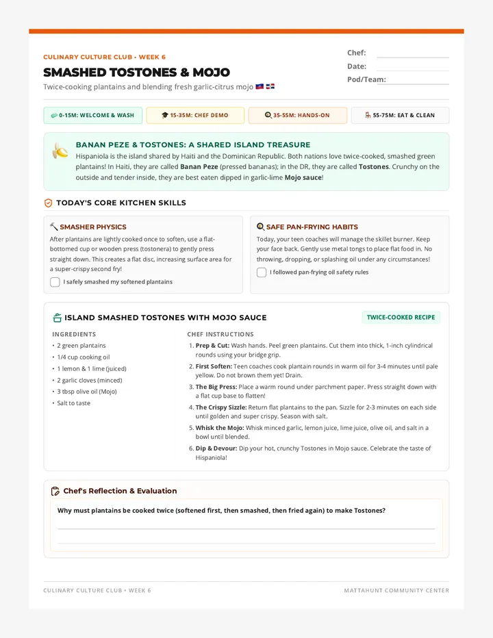 Smashed Tostones Mojo Recipe Card