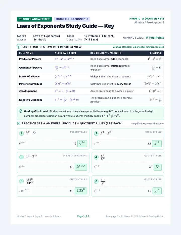 Exponent Rules Answer Key