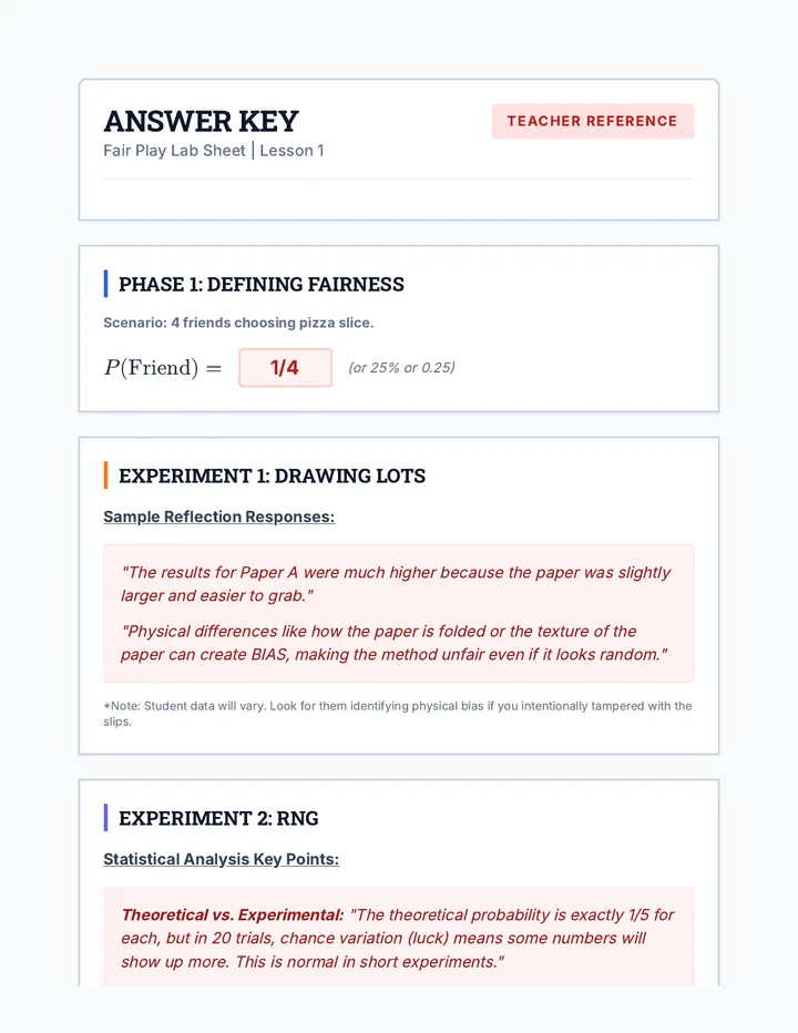 Fair Play Lab Key
