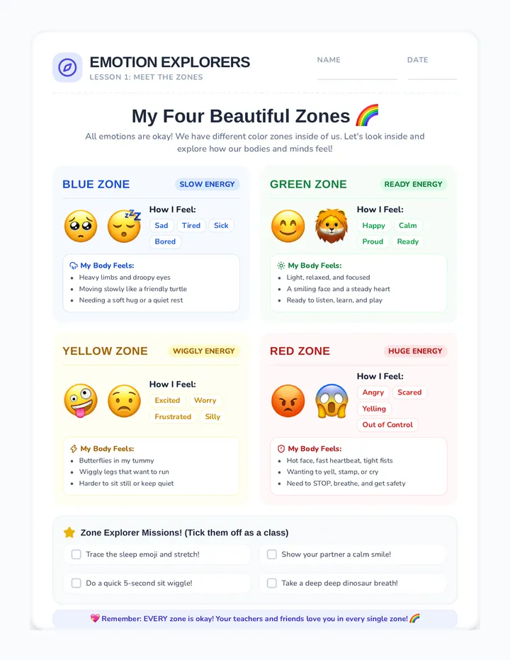 Zones Explorer Poster