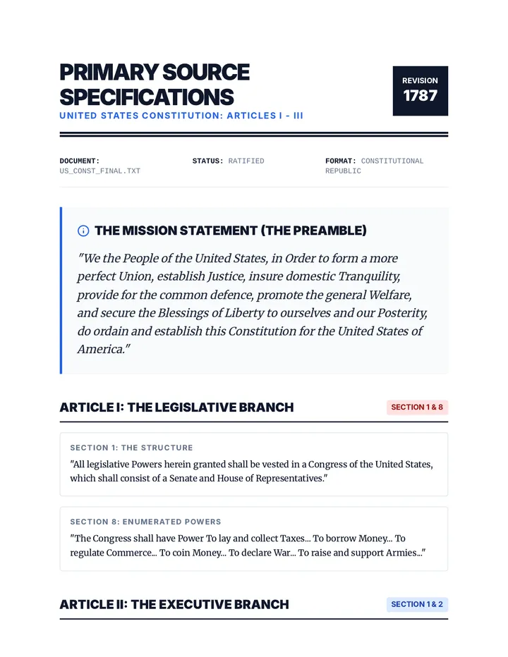 Constitutional Primary Sources