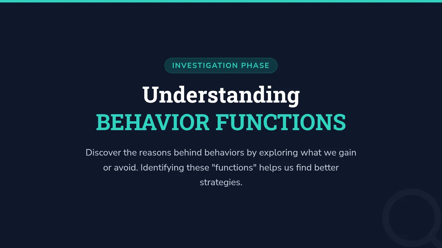 Understanding Behavior Functions Slides