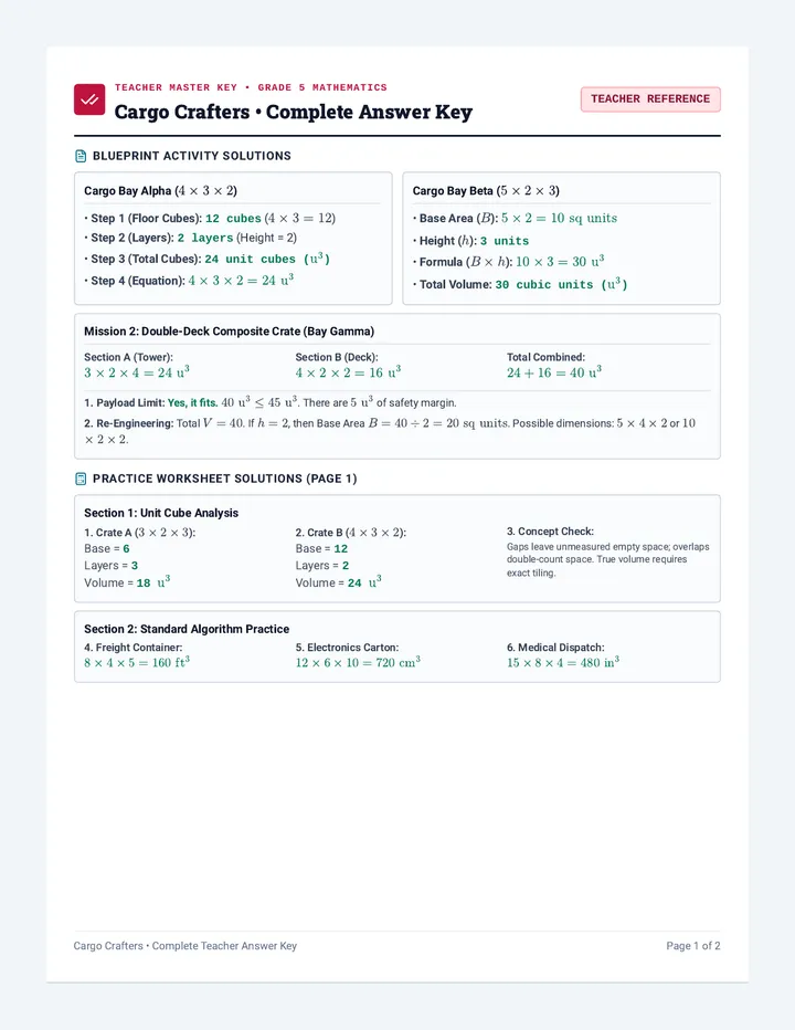 Cargo Crafters Answer Key