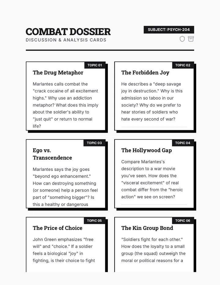 Combat Dossier Discussion Cards