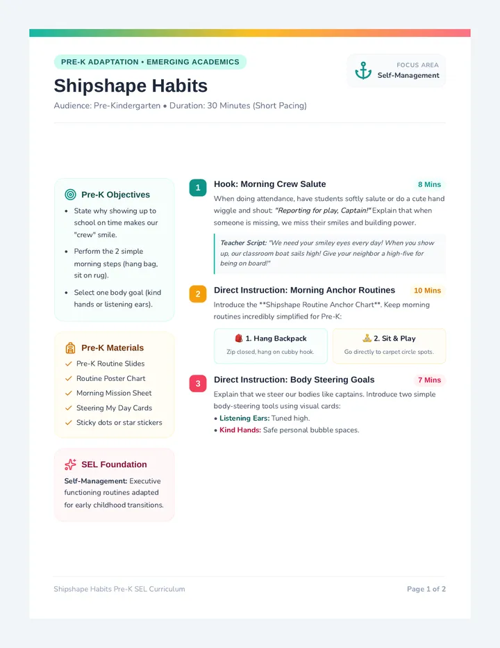 Shipshape Habits Teacher Guide