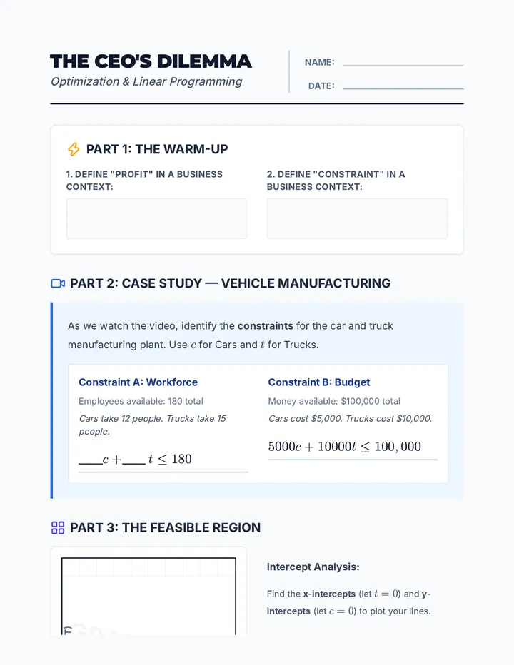 The CEO's Dilemma Worksheet