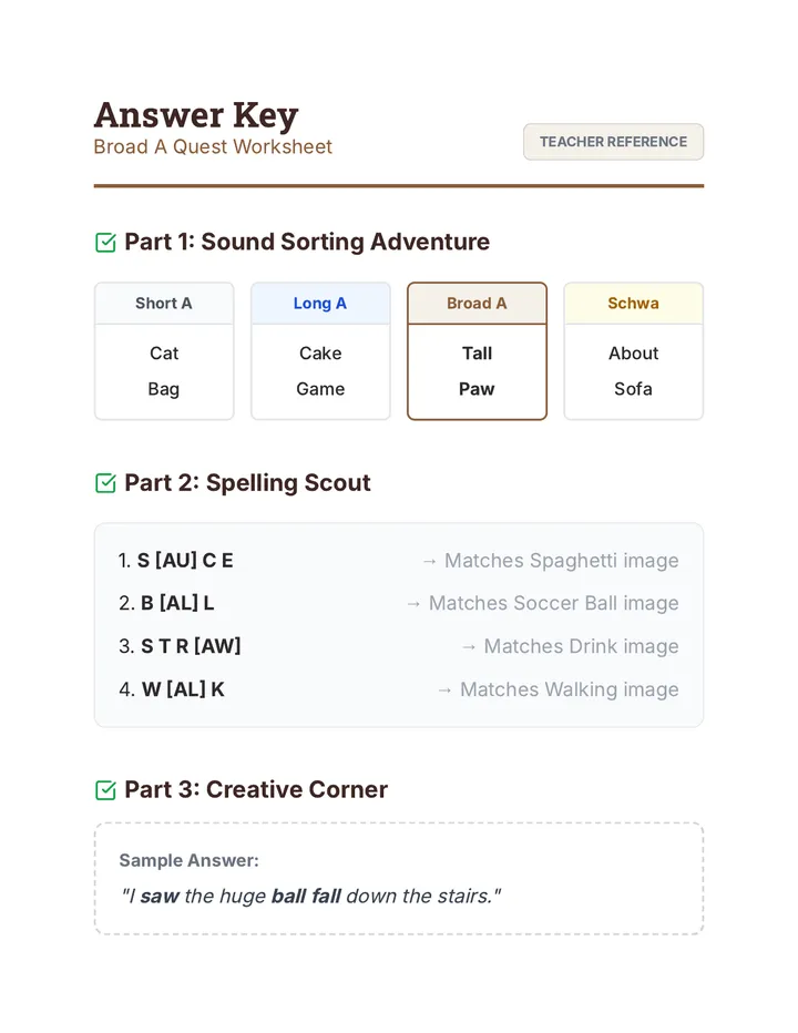 Broad A Quest Answer Key
