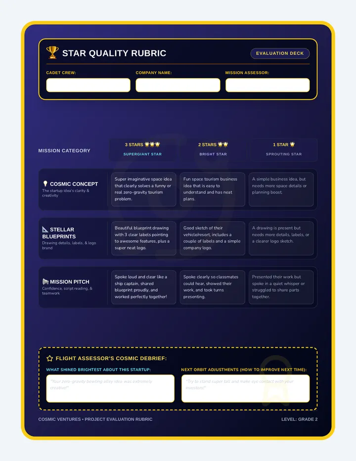 Star Quality Rubric