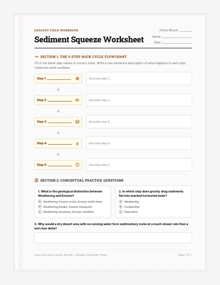 Sediment Squeeze Worksheet
